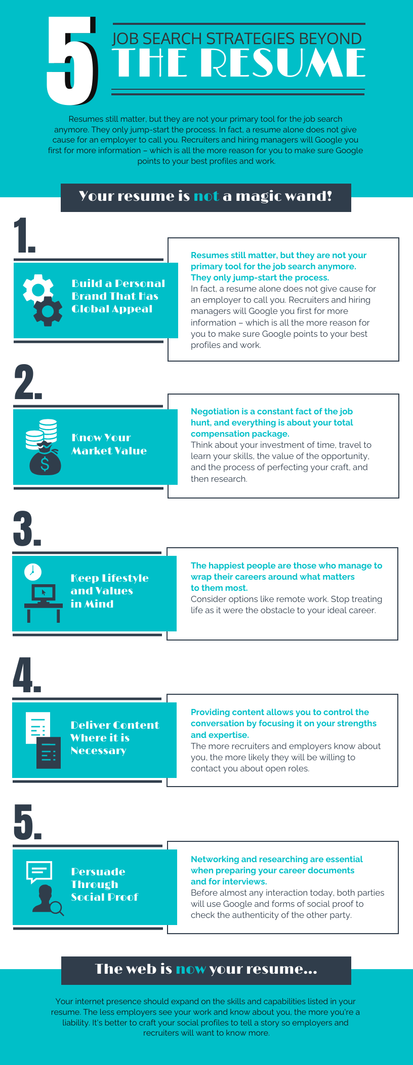 5 Job Search Strategies Infographic Template Venngage