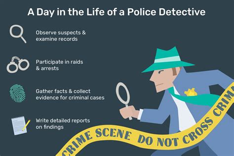 How To Be A Detective - PhishMe Reporter Demo