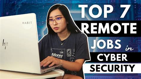 Remote It Security Jobs