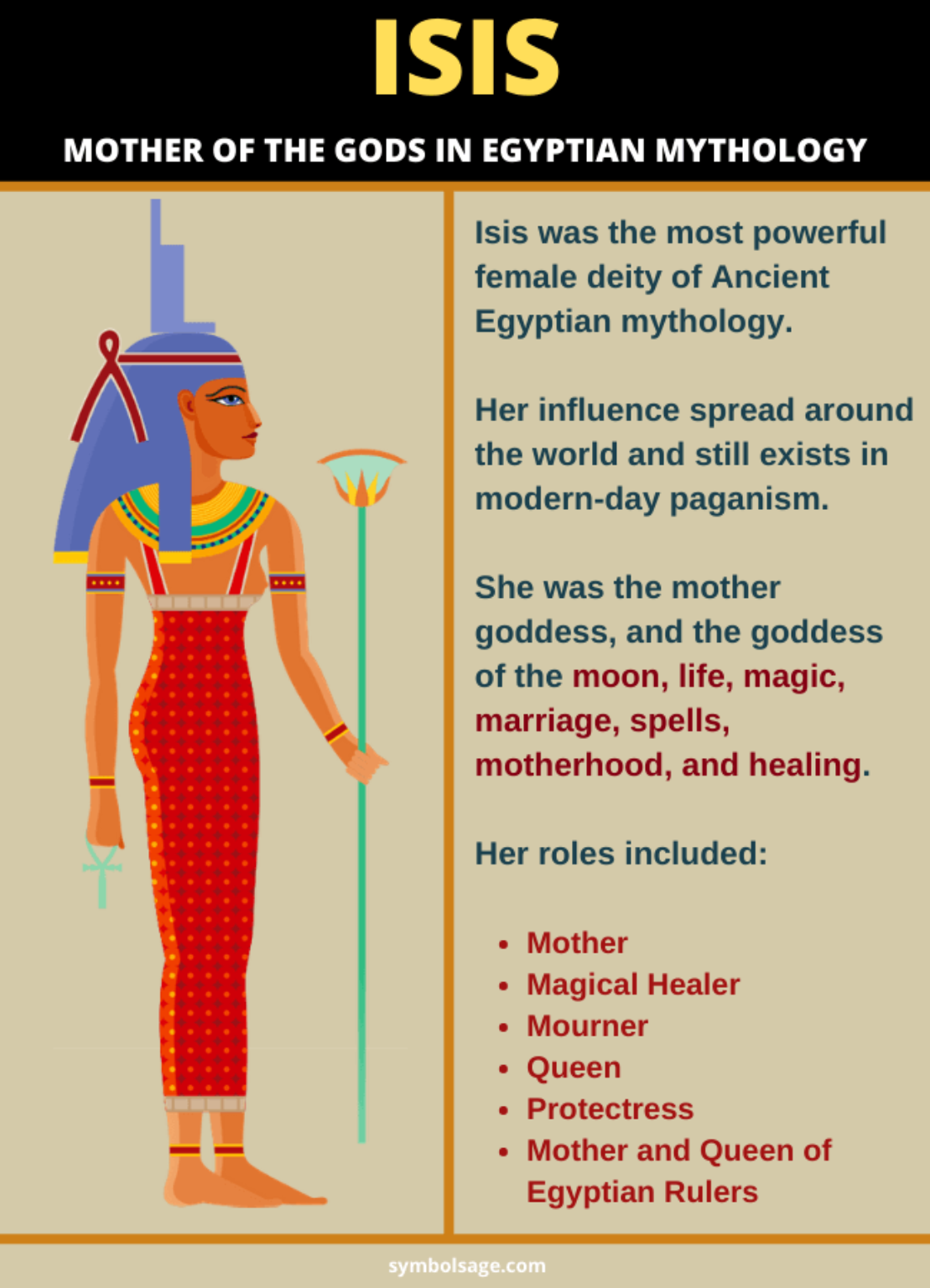 Who Is The Egyptian Goddess Isis 7 Facts